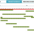 Project Management Calendar Excel | Calendar Template Excel To Inside Project Plan Timeline Excel