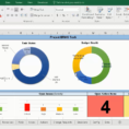 Project Management Excel Tracker Tracking With Master Manager Free With Project Management Tracker Free
