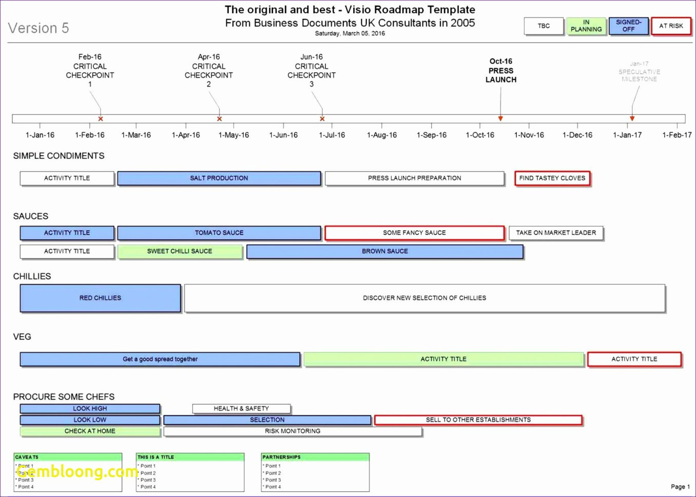 Project Management Worksheet Template Bino.9Terrains.co Within Excel Project Management Spreadsheet Project Management Worksheet Template Bino.9Terrains.co Within Excel Project Management Spreadsheet