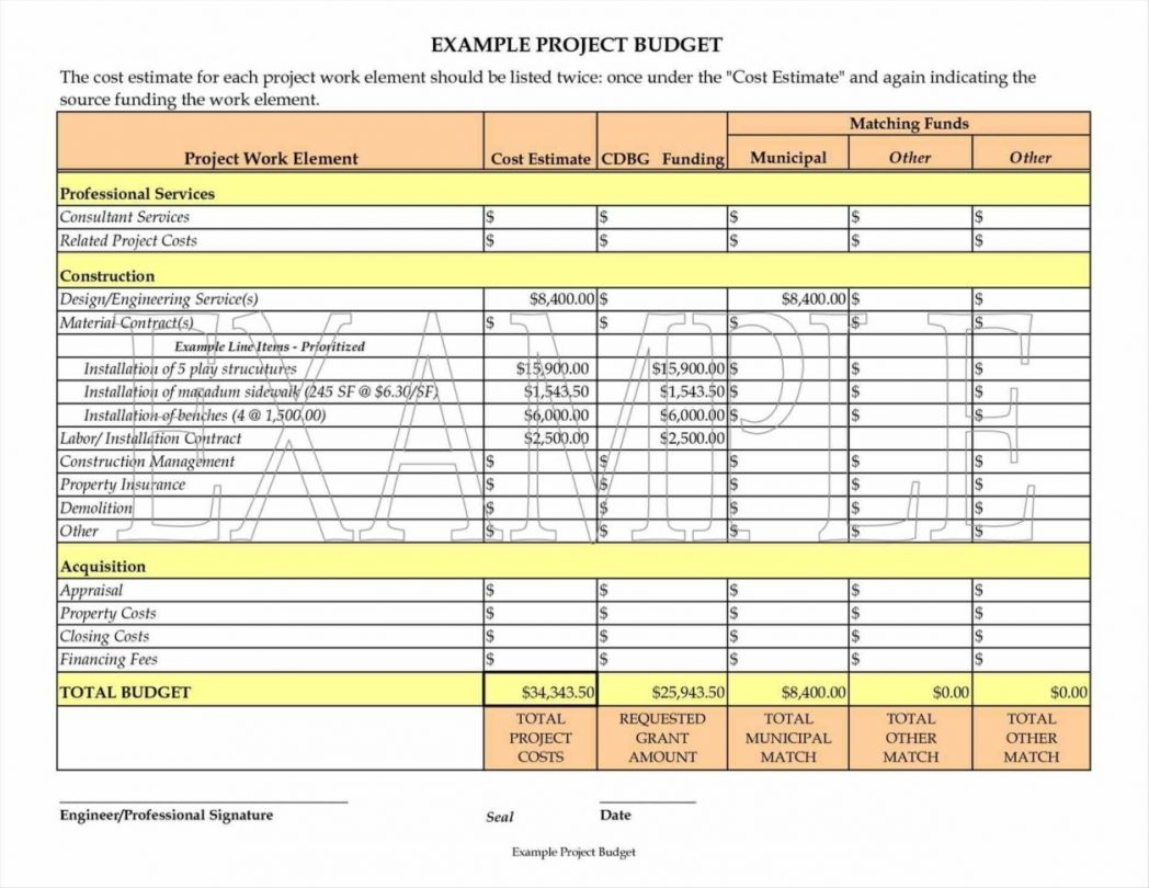 Project Plan Budget Template Chart Excel Spreadsheets Example Sample throughout Budget Template Sample
