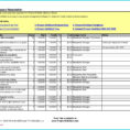Project Plan Examples Excel Lovely Bud Tracking Spreadsheet Free To Project Plan Spreadsheet
