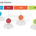 Project Planning Timeline: Editable Powerpoint Template And Project Plan Timeline Template Ppt