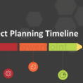 Project Planning Timeline: Editable Powerpoint Template And Project Planning Timeline Template