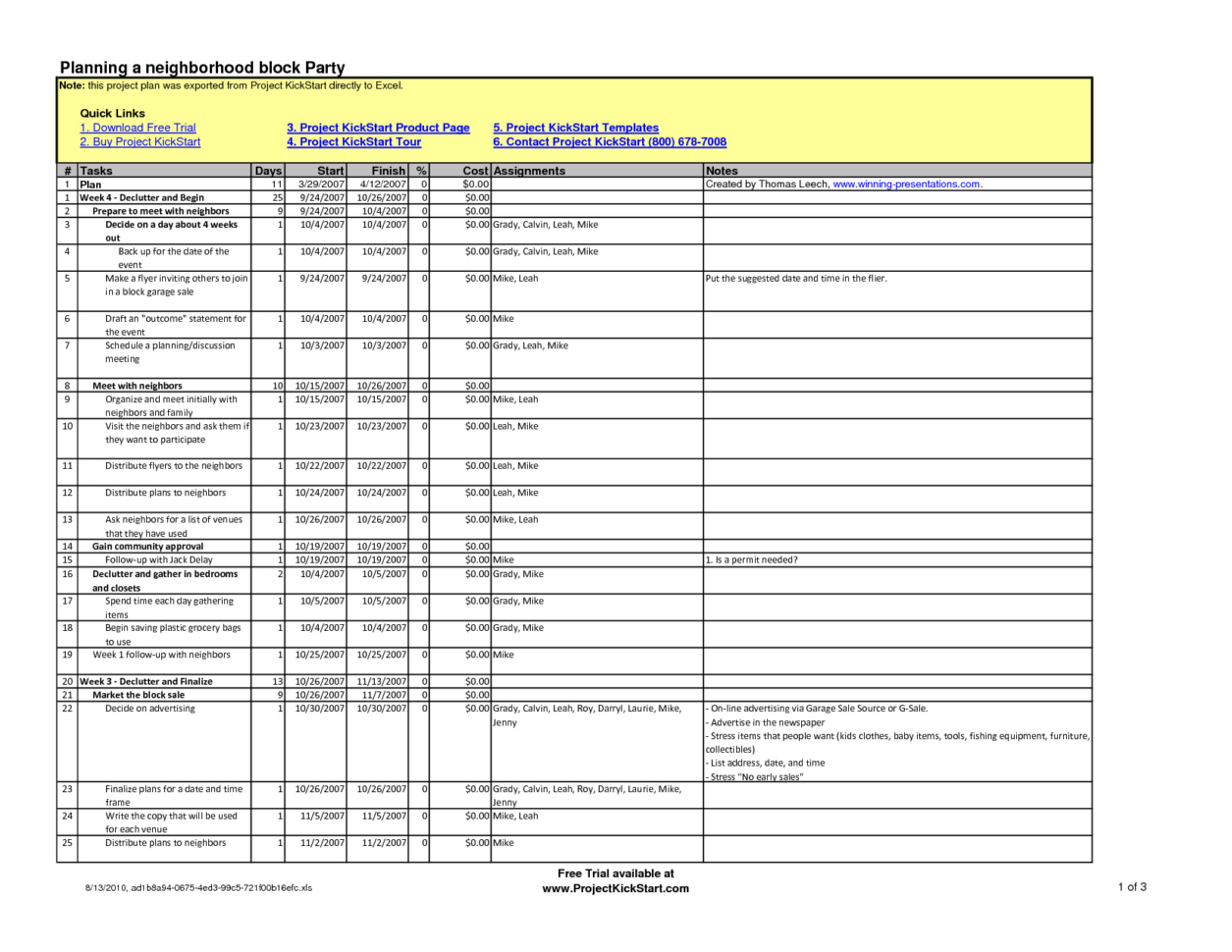 Project Schedule Template Excel – Spreadsheet Collections And Project Planning Timeline Template Excel
