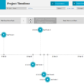 Project Time Line   Excel Project Management Templates With Project Management Timeline Templates