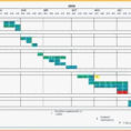 Project Timeline Excel Template In Spreadsheet Camp Water Diagram With Project Timeline Excel Spreadsheet