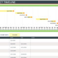 Project Timeline With Milestones In Project Timeline Excel Template