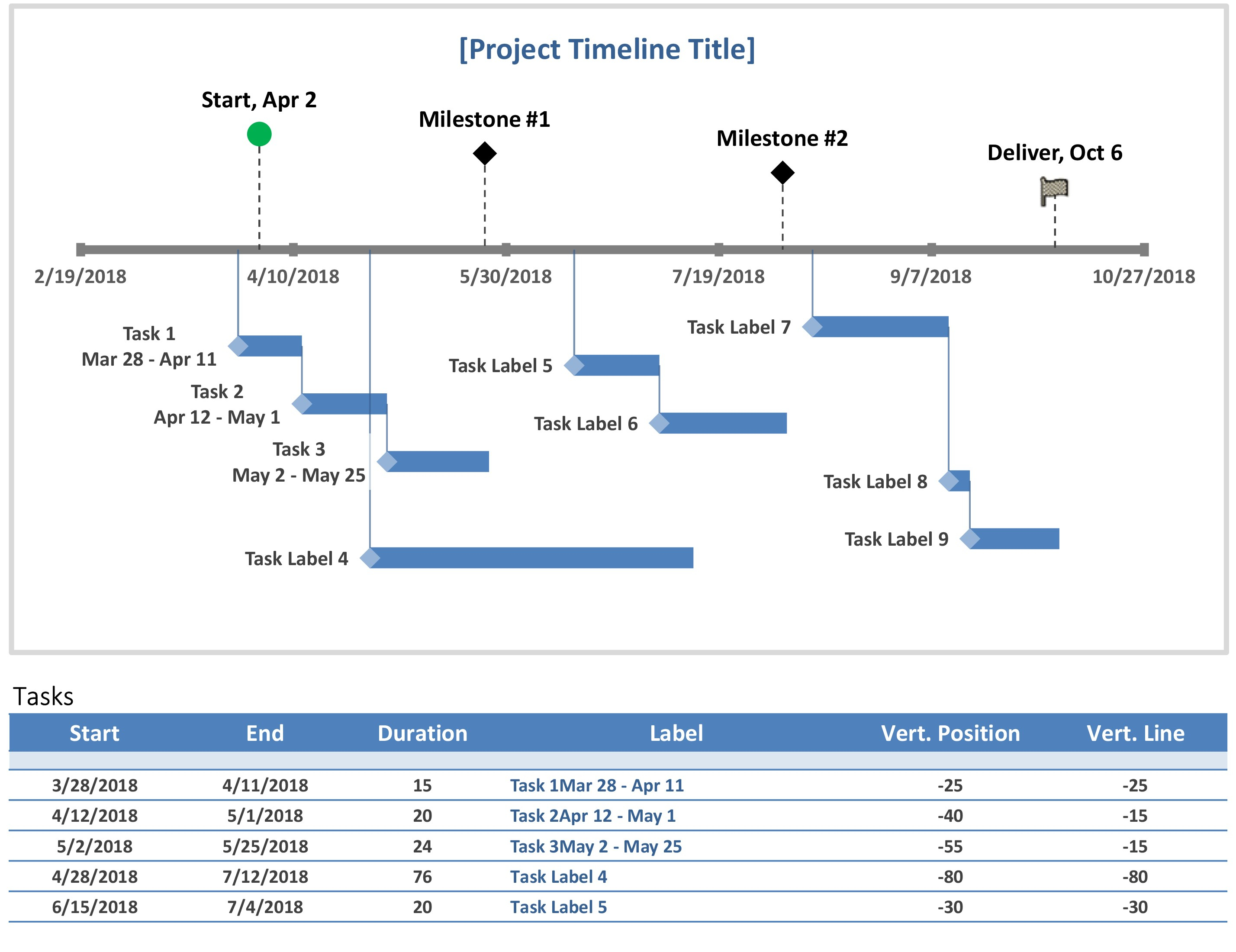 4 part project planner excel free