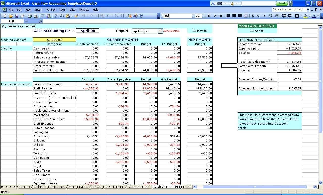 Project Tracking Spreadsheet Template Excel And Project Budget With To 