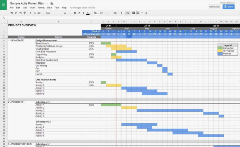 Excel Project Time Tracking Template — db-excel.com