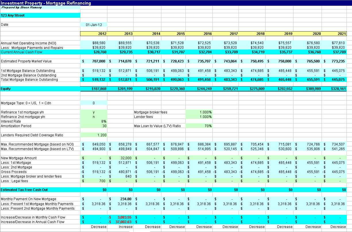 Property Management Spreadsheet Free Download On Spreadsheet for Property Management Spreadsheet