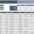 Proposal Tracking Spreadsheet | Papillon Northwan With Proposal Tracking Spreadsheet