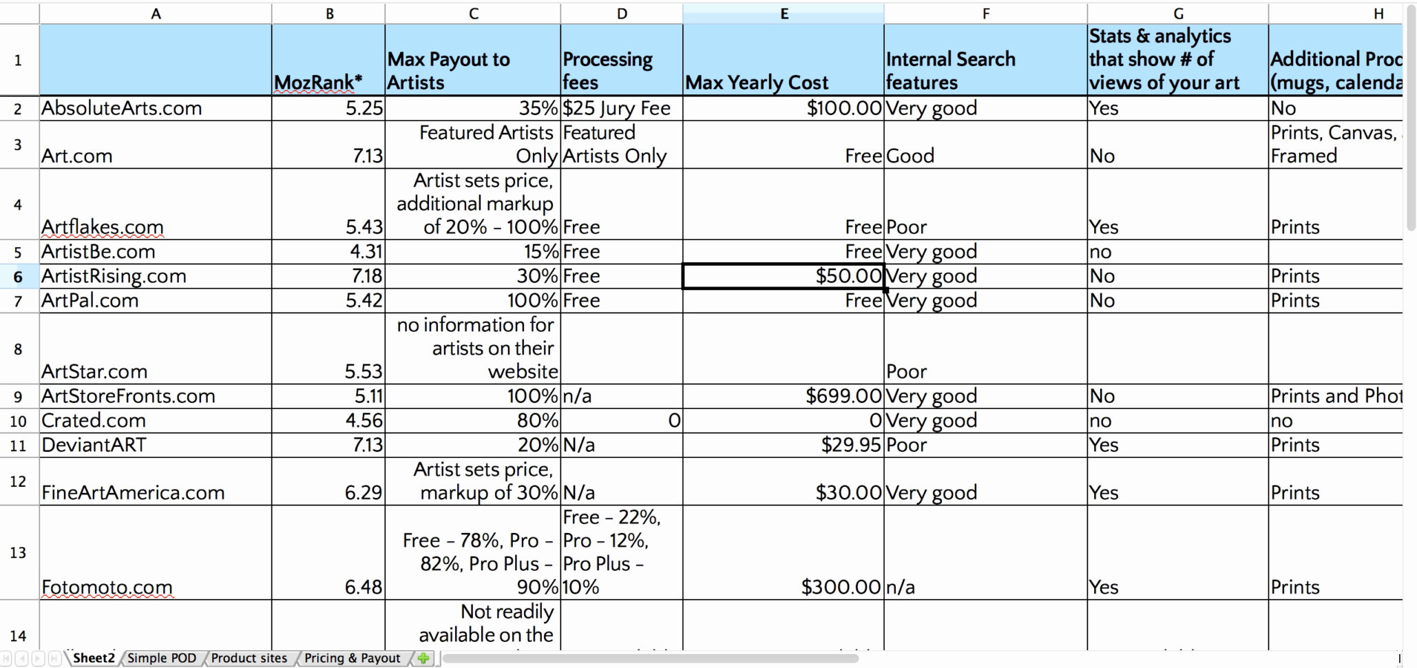 Pump Station Design Spreadsheet New Pump Station Design Spreadsheet Inside T Shirt Inventory Spreadsheet