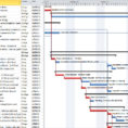 Purpose Of A Gantt Chart   Successful Projects In Project Timeline Plan