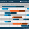 Quarterly Timeline Template   Durun.ugrasgrup Throughout Project Timeline Template Ppt Free