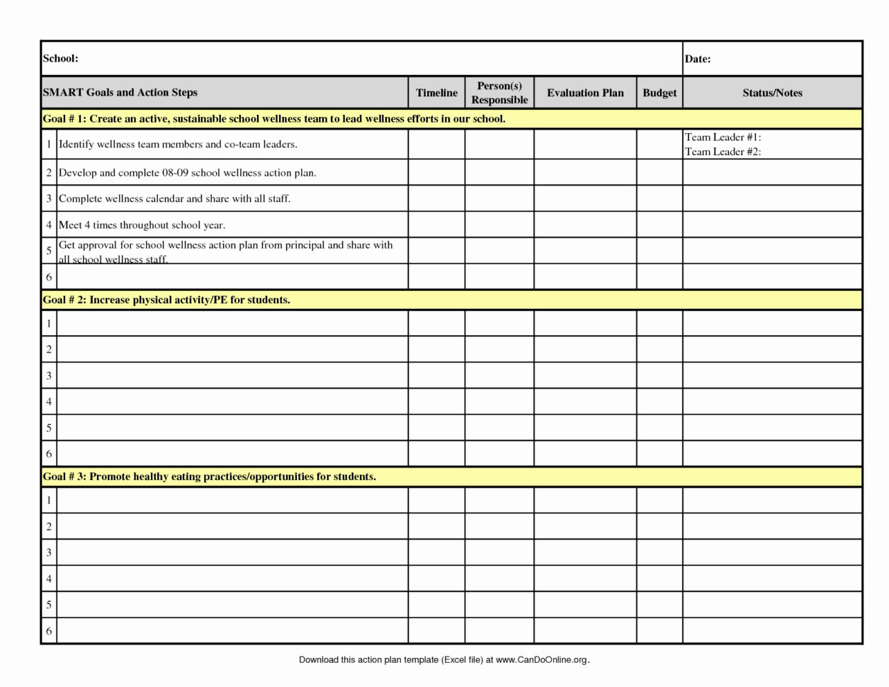 Ratio Analysis In Excel Free Download Best Of Business Plan With Business Plan Financial Template Excel Download