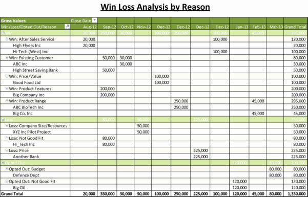 Real Estate Sales Tracking Spreadsheet Tracking Spreadshee Real Estate ...