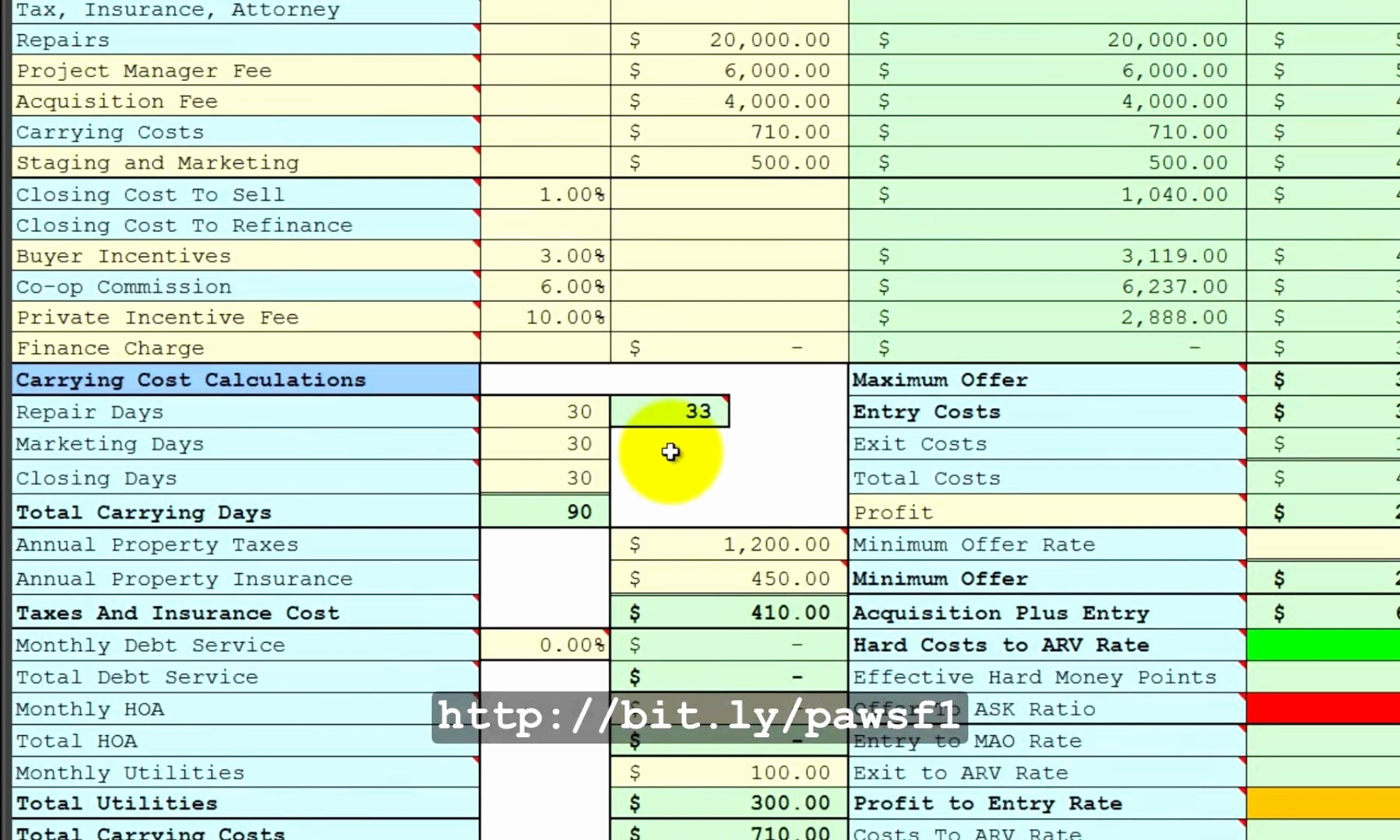 Real Estate Investment Analysis Excel Spreadsheet As Budget Inside Real Estate Spreadsheet