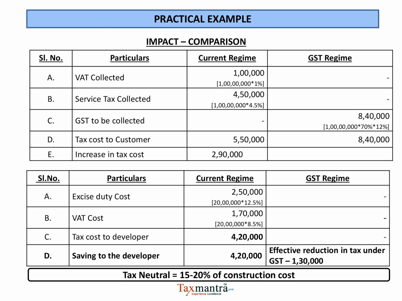 Real Estate Investment Analysis Spreadsheet Awesome Real Estate With Real Estate Investment Analysis Spreadsheet Real Estate Investment Analysis Spreadsheet Awesome Real Estate With Real Estate Investment Analysis Spreadsheet