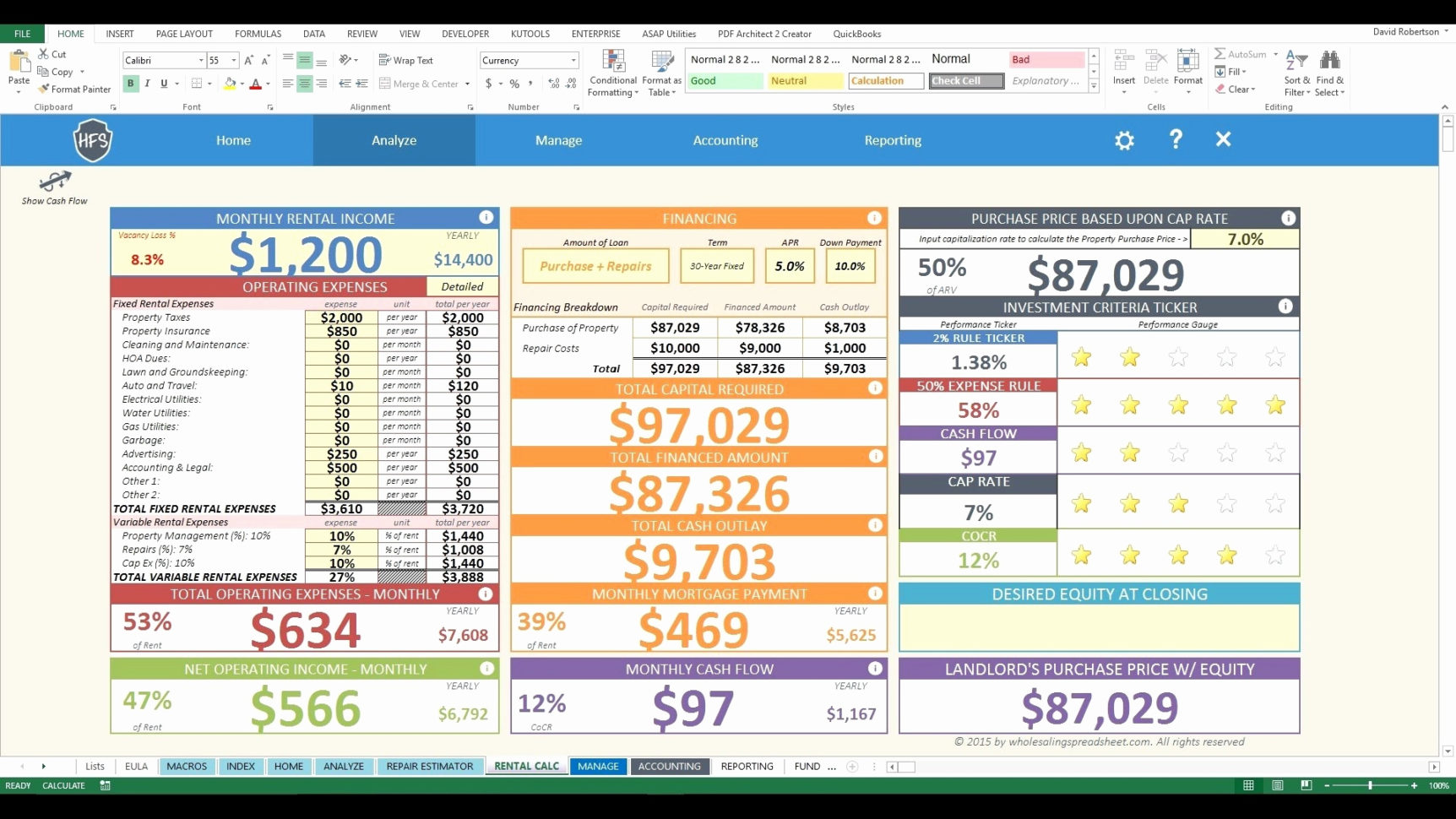 Real Estate Investment Analysis Spreadsheet Beautiful Multifamily To Real Estate Spreadsheet Analysis