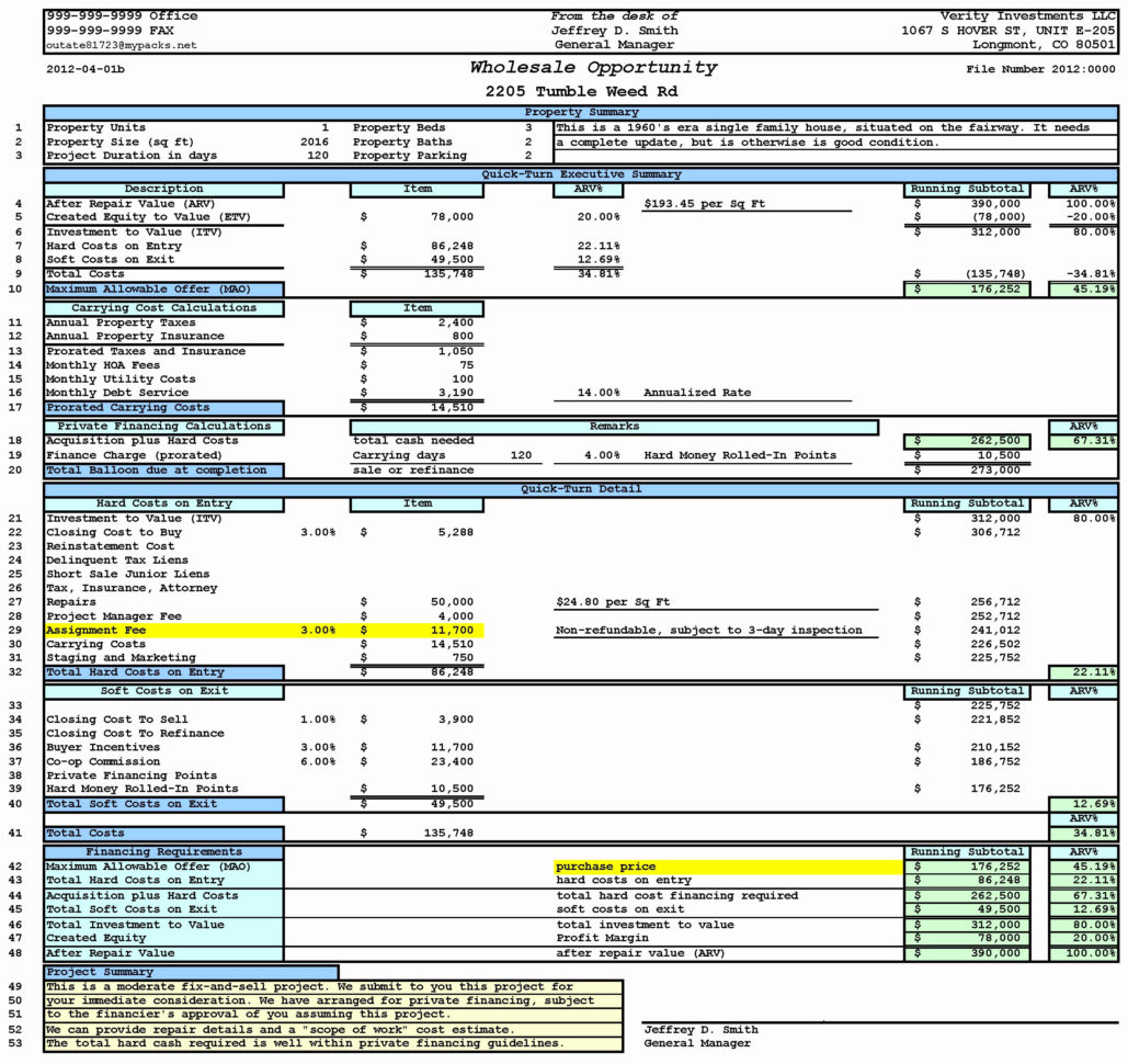 Real Estate Investment Analysis Spreadsheet Fresh Real Estate Flip Within Real Estate Flip Spreadsheet