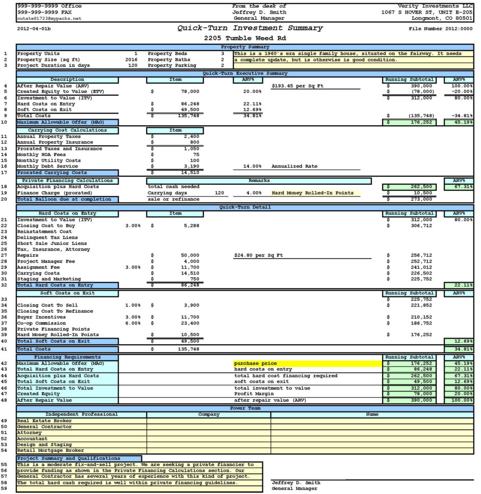 Real Estate Investment Spreadsheet Template —