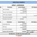 Real Estate Investment Spreadsheet | Worksheet & Spreadsheet Intended For Real Estate Flip Spreadsheet