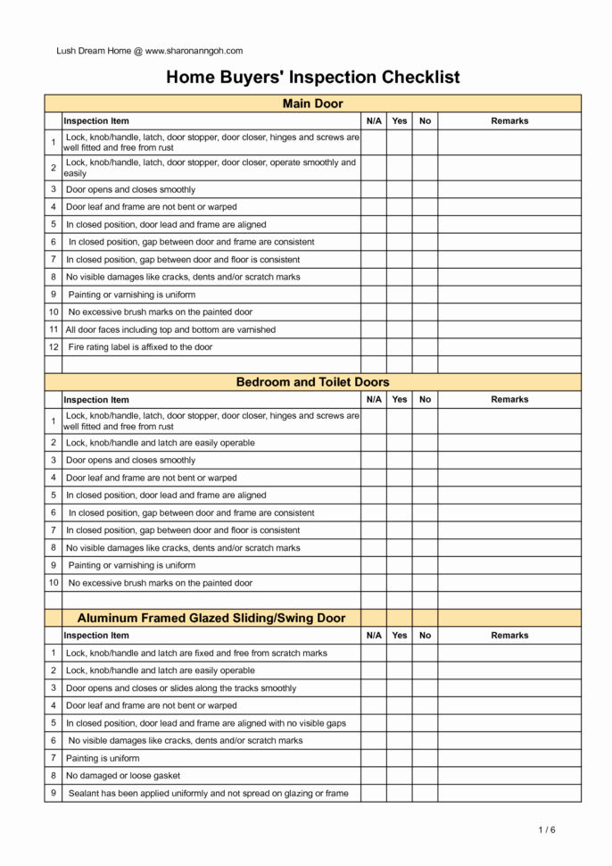 Real Estate Lead Tracking Spreadsheet Elegant Real Estate Lead Intended For Real Estate Lead Tracking Sheet