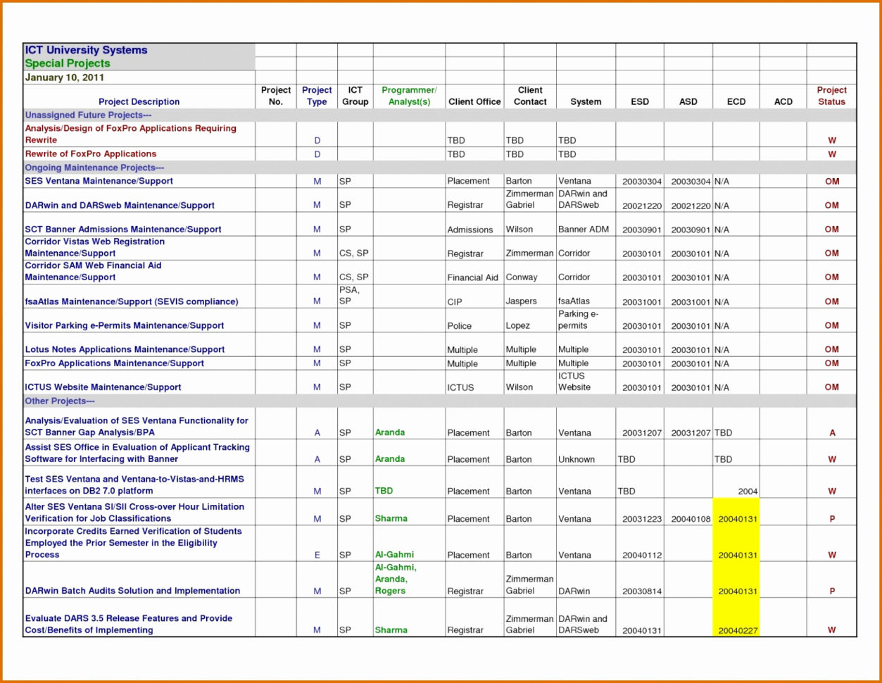 Recruitment Tracker Excel Template Inspirational Enchanting Intended For Applicant Tracking Spreadsheet Excel Recruitment Tracker Excel Template Inspirational Enchanting Intended For Applicant Tracking Spreadsheet Excel