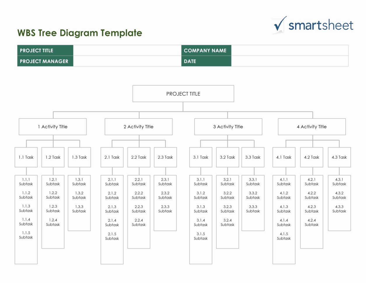 Recruitment Tracker Excel Template New Spreadsheet Job Applicant To Applicant Tracking Spreadsheet Template