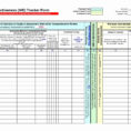 Recruitment Tracker Xls Unique Excel Dashboard Project Management And Project Management Issue Tracker