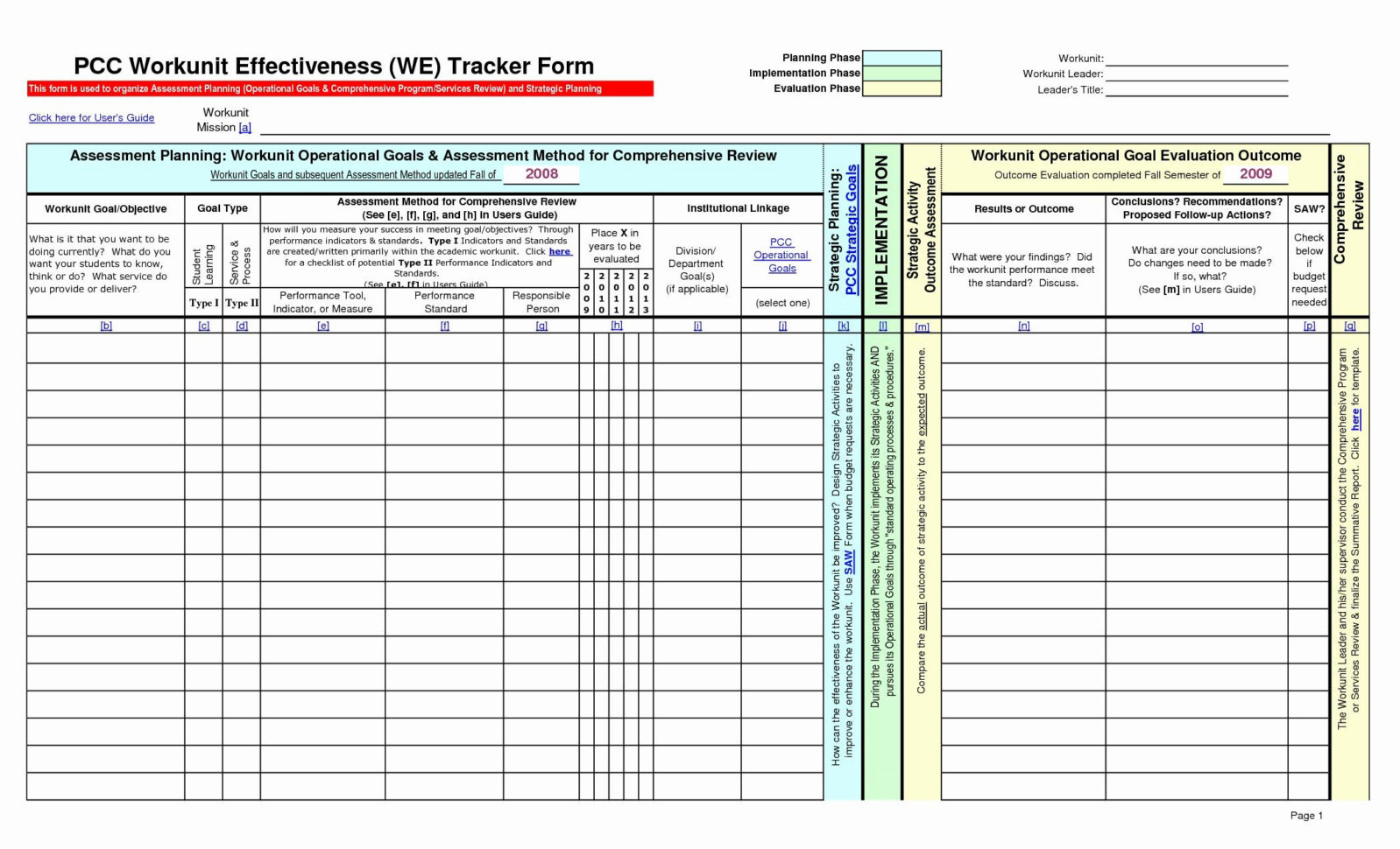 Recruitment Tracker Xls Unique Excel Dashboard Project Management And Project Management Issue Tracker