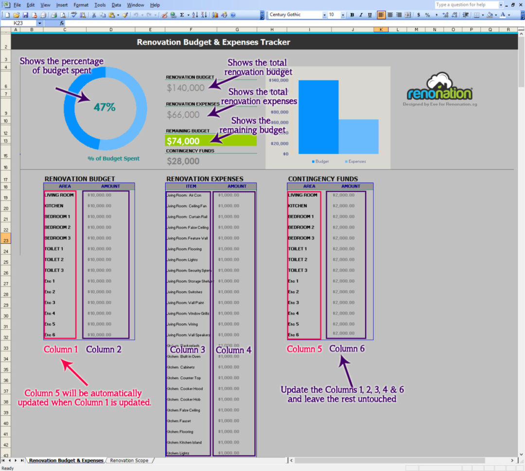Renovation Budget & Expenses Tracker Within Budget Spreadsheet App