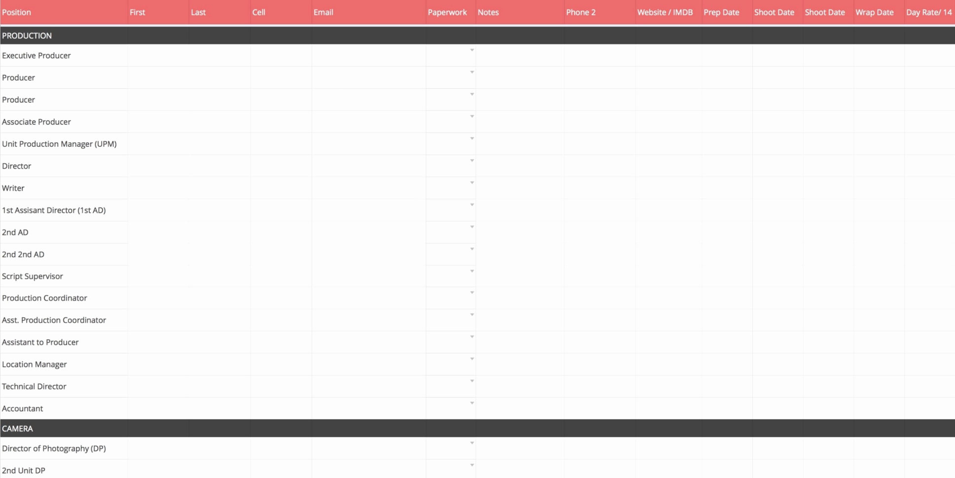 Rental Equipment Tracking Spreadsheet New Gallery Of Free Property Throughout Rental Property Management Spreadsheet Template