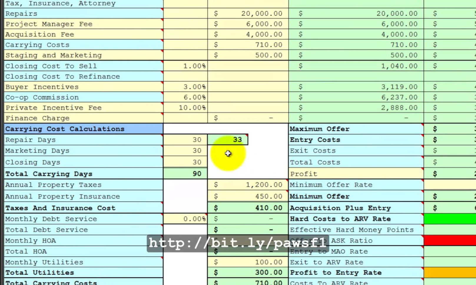 Rental Property Analysis Spreadsheet Free | Homebiz4U2Profit Within Rental Property Analysis Spreadsheet