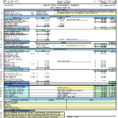 Rental Property Cash Flow Analysis Worksheet | Homebiz4U2Profit With House Flipping Spreadsheet Free