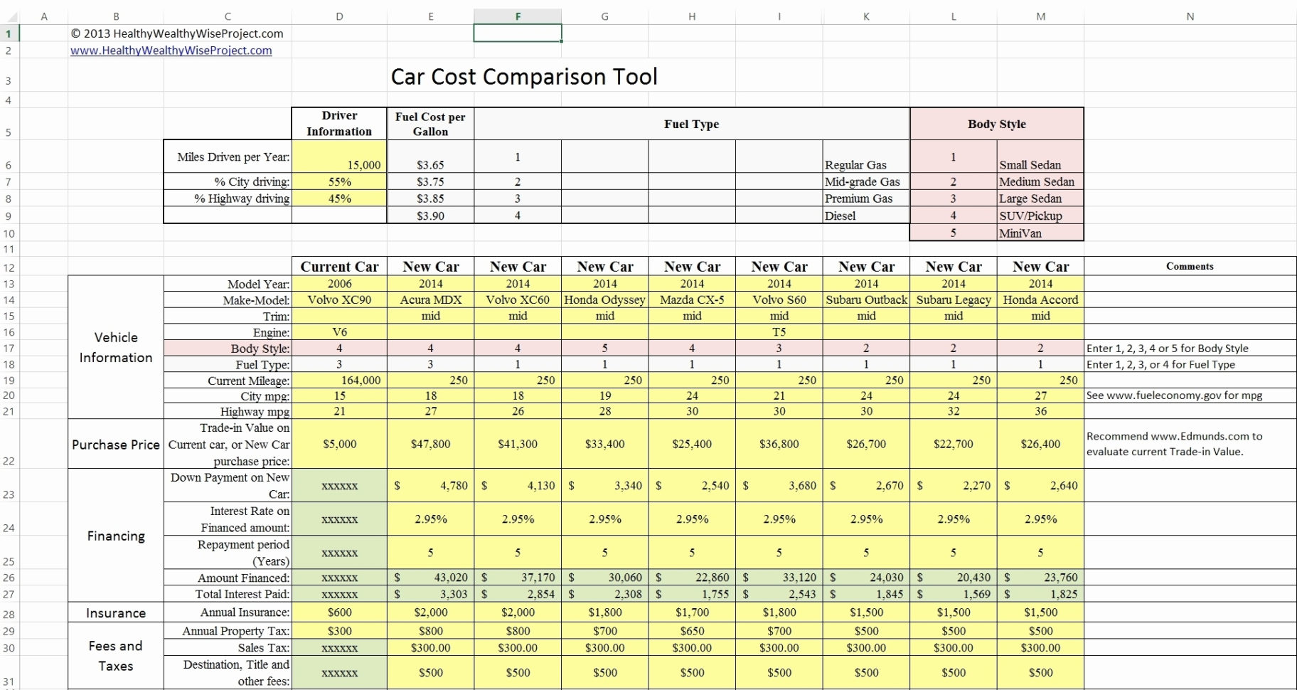 Rental Property Income And Expense Spreadsheet Beautiful Property And Property Management Expenses Spreadsheet