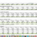 Rental Property Income And Expense Spreadsheet Lovely Rental With Rental Property Spreadsheet