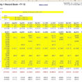 Rental Property Investment Spreadsheet As Excel Spreadsheet And Rental Property Spreadsheet