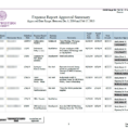 Report Expenses Save.btsa.co Intended For Office Expense Report With Office Expense Report