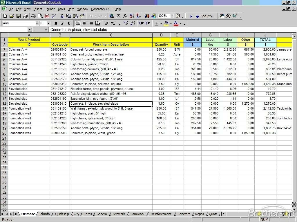 Residential Electrical Estimating Spreadsheet Construction Within In Home Construction Estimating Spreadsheet