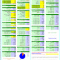 Residential Rental Property Analysis Spreadsheet | Homebiz4U2Profit In Investment Property Analysis Spreadsheet