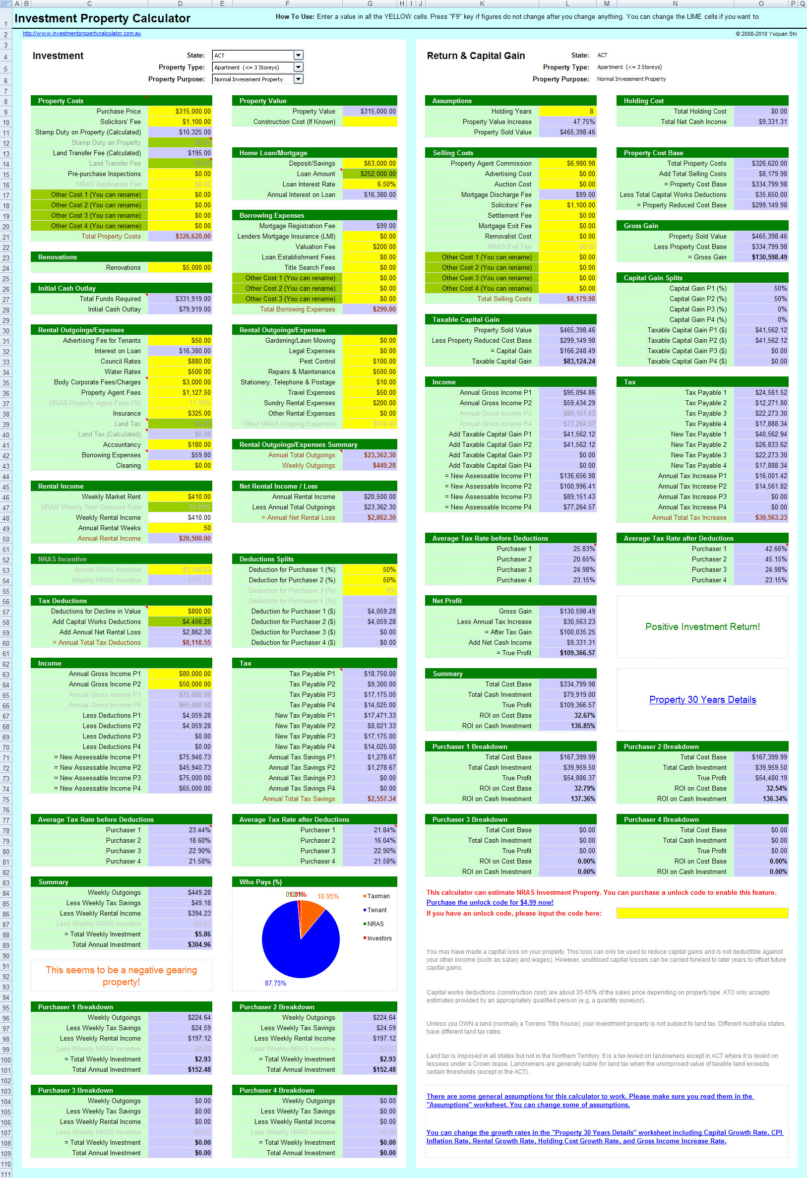 Residential Rental Property Analysis Spreadsheet | Homebiz4U2Profit In Investment Property Analysis Spreadsheet