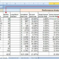 Residential Rental Property Analysis Spreadsheet | Papillon Northwan Intended For Rental Property Analysis Spreadsheet