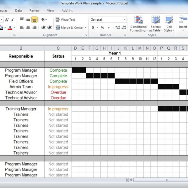 Resource Planning Spreadsheet | Sosfuer Spreadsheet in Resource ...