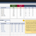 Restaurant Financial Plan   Excel Template For Feasibility Study In Financial Planning Excel Sheet
