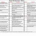 Restaurant Food Inventory Spreadsheet Within Free Restaurant Inventory Spreadsheet