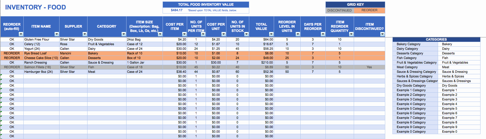 Restaurant Inventory Spreadsheet On Excel Spreadsheet Templates Throughout Excel Spreadsheet Templates For Inventory