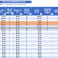 Restaurant Inventory Spreadsheet On Excel Spreadsheet Templates To Basic Inventory Spreadsheet Template