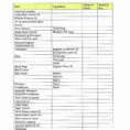 Restaurant Inventory Spreadsheet Xls Beautiful Food Inventory To Free Restaurant Inventory Spreadsheet